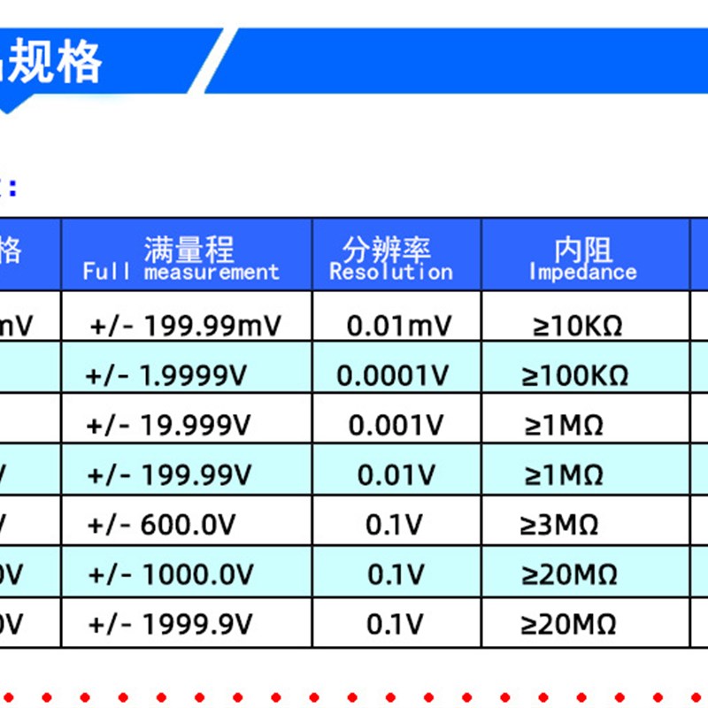 极速4位半数显表电流表头全封闭壳/D5A四位半数字YB5145YB