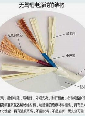 极速起帆b电线 RVV2*1多股软护套线 二芯灰色电源软线 RVV2芯X1平