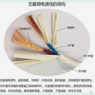 极速起帆b电线 RVV2*1多股软护套线 二芯灰色电源软线 RVV2芯X1平