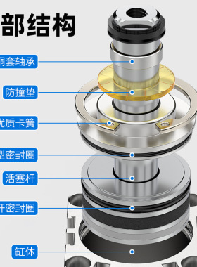 薄型气缸SDA16/20/25/32/40*5X10x15x20x25x30x40x50x60x75-80SB