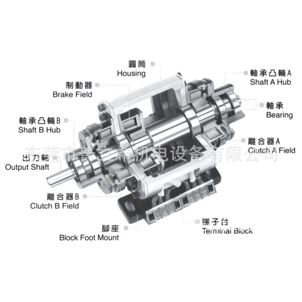 电线电缆机械用PLC普立希电磁双离合单刹车器组 PLA-106-025,五金/工具,其它电动工具,淘宝优惠券,粉丝福利购,淘宝优惠卷