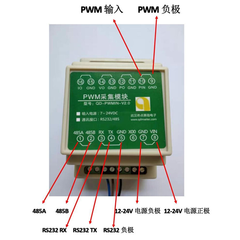 输入采集模块脉冲个数计数器测量占空比频率周期 485 232