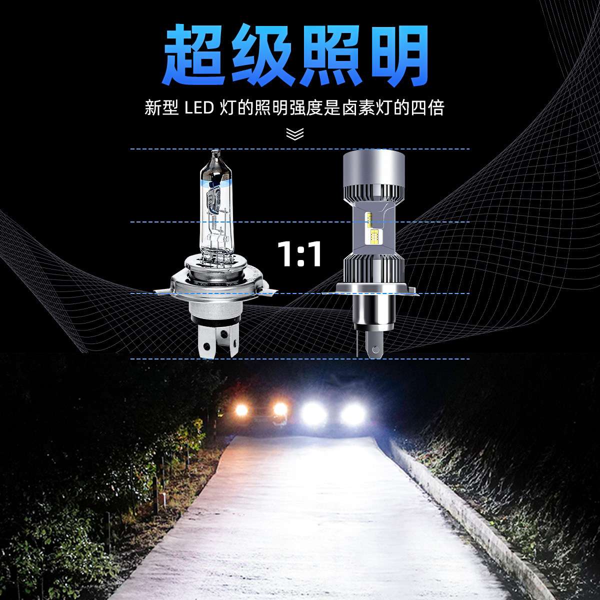 摩托车灯汽车led大灯超亮远近光一体灯泡电动车内置改装车灯MD002