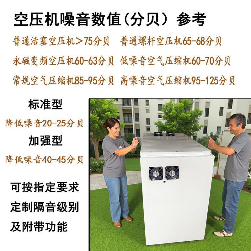 ?空压机隔音箱家用静音箱气泵隔音仓工业降噪箱空气压缩机隔音舱