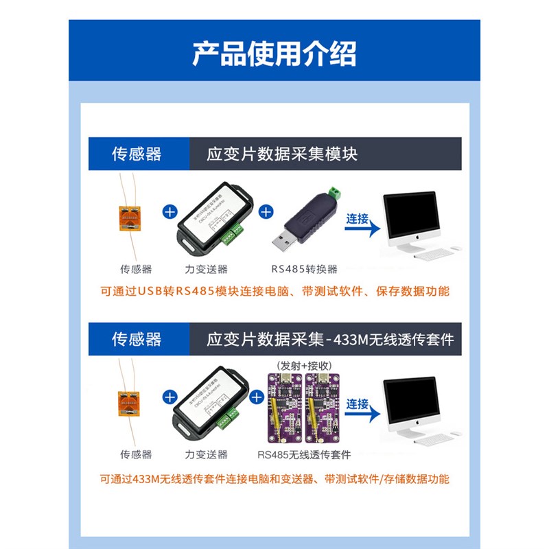 带外壳 高精度全桥/半桥应变片数据采集模块 RS485变.送器采集仪