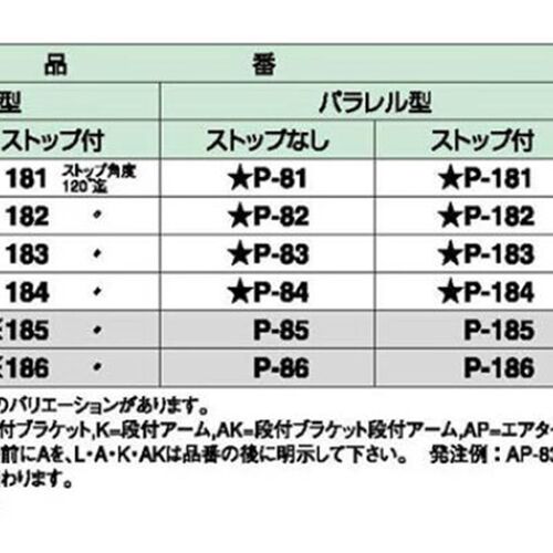 新星闭门器newstar牌反装闭门器G平行安装止动带定位P183型
