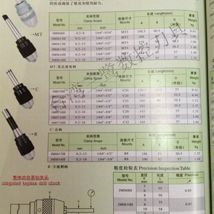 APU13 C20 APU16 C25 APU1 直柄一体式 APUR13 钻夹头刀柄
