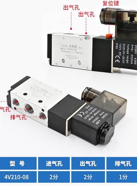 电磁阀气阀4v210一n08气动线圈电子阀24v气缸换向阀220v电磁控制