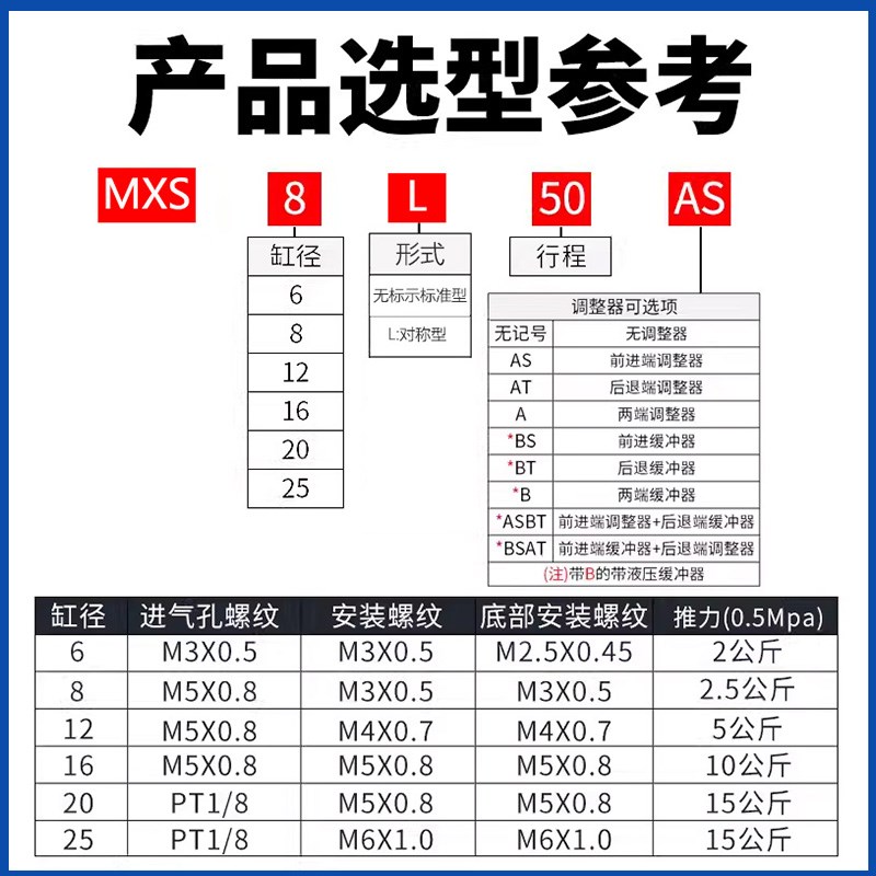 新款型/MXS系列/气动滑台气缸/对称型/前进端限位/MXSSL-CS-AS现