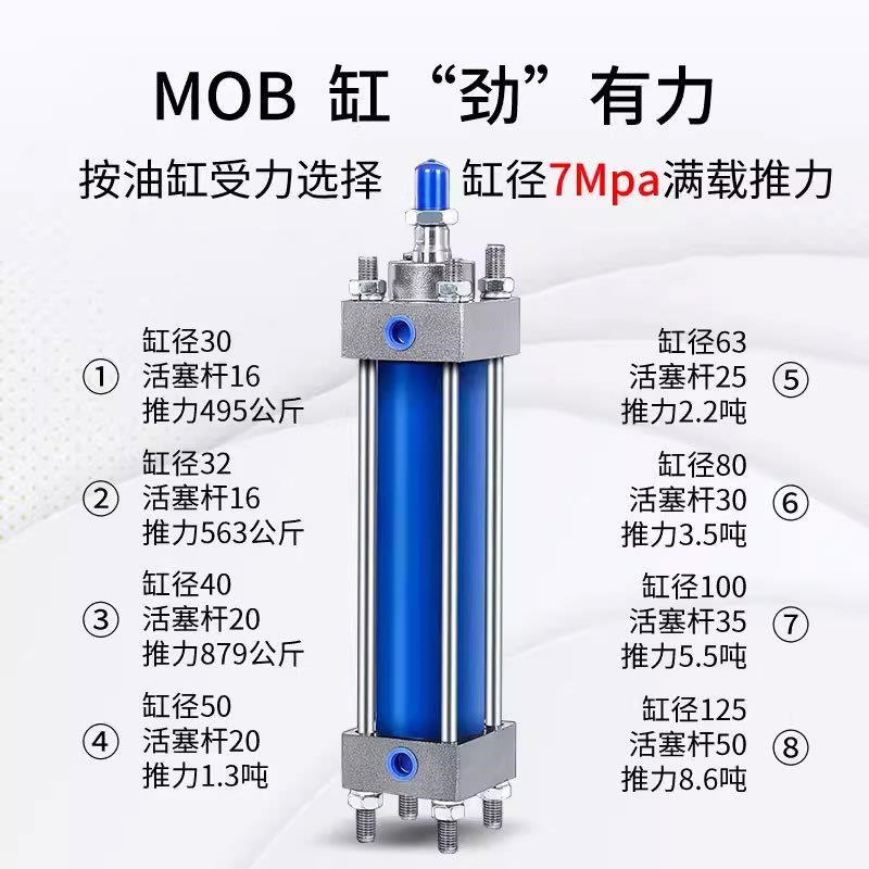 MOB轻型液压缸油缸双向拉杆式缸径32/40/50/63/8L0/100/125X75X2d