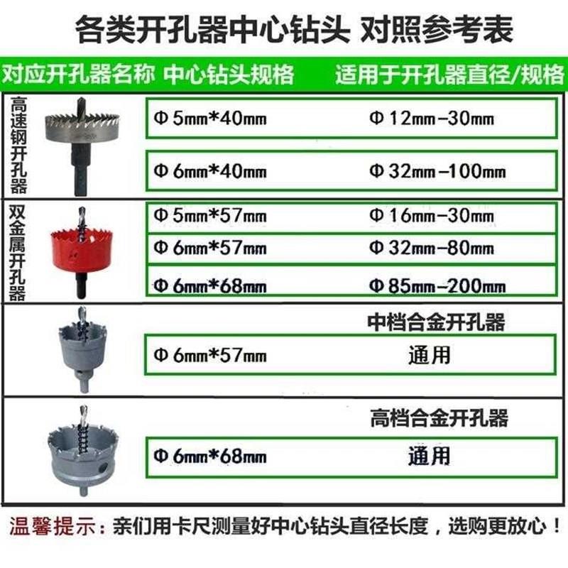 热销不锈钢合金金属中心定位定位开口器6mm高速钢5mm双开孔器钻头