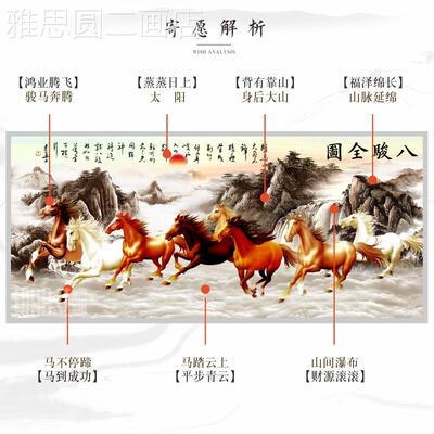 网红马到成功八骏图徐悲鸿墨骏马图全图客厅饰画水画办装公室国画