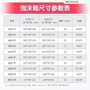 政泡沫快递保箱温箱商用冻冷TAA藏保鲜冷生鲜水果快递Z邮专用打包