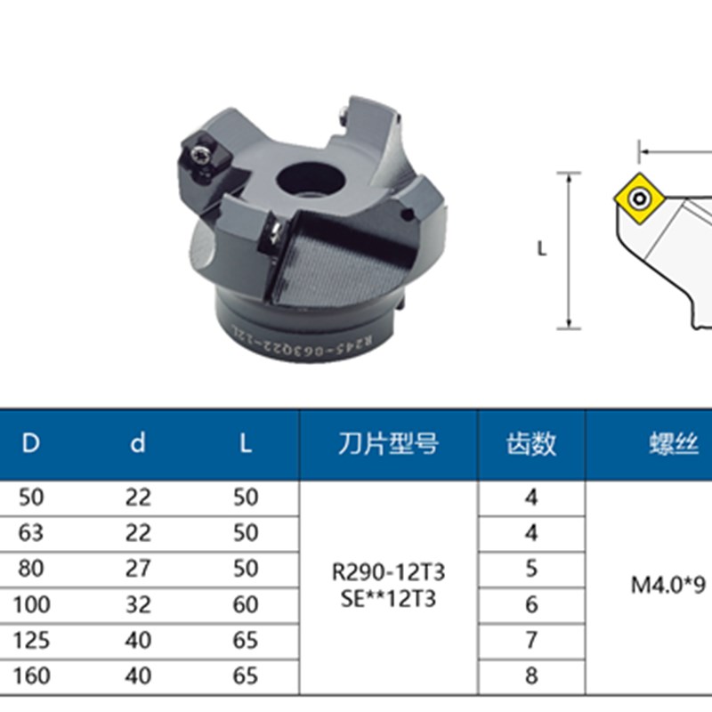 45度R245面铣刀盘装R290-12Tz3刀片50 63 80 100 125 160