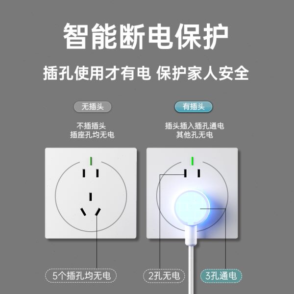 绝电轻奢防水插座浴室智能马桶卫生间厨房开关面板防水盒防雨防火
