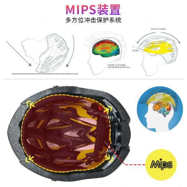 ILM骑行安全头盔mips自行车公路安全帽儿童山地车装备轮滑轻调节