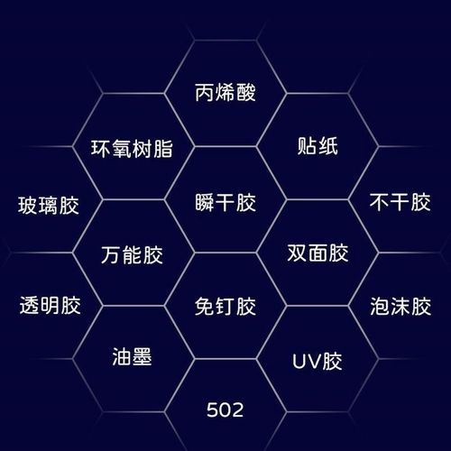 解胶剂大瓶500克强力瞬间胶502胶水不锈钢酸O洗液去除卸甲水大容