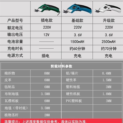 手持式充电c裁剪机多功能剪子服装布料皮革小型修边电动剪刀切割