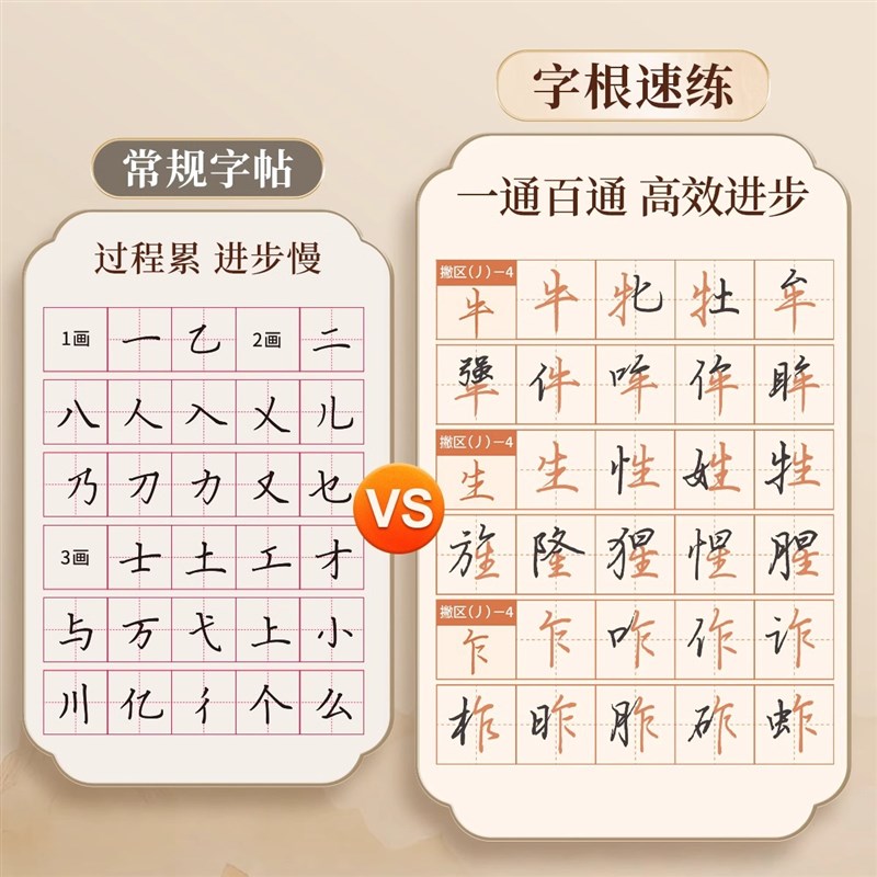 行书行楷字帖成人练字字根速练7000字控笔P训练书法入门成年练