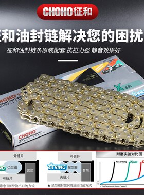 适用阿普利亚GPR125/150/CR/TERRA150牙S盘炼轮油封炼条套炼