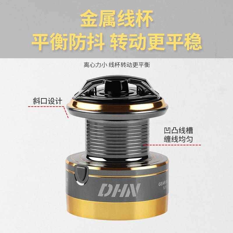 纺车轮全金属路亚微物轮子远投路滑矶竿仿车锚鱼线轮抛杆海竿渔轮