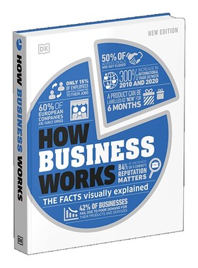 进口英文原版 How Business Works 商业是如何运作的 The Facts Visually Explained 业务运作指南 商业管理 精装 现货