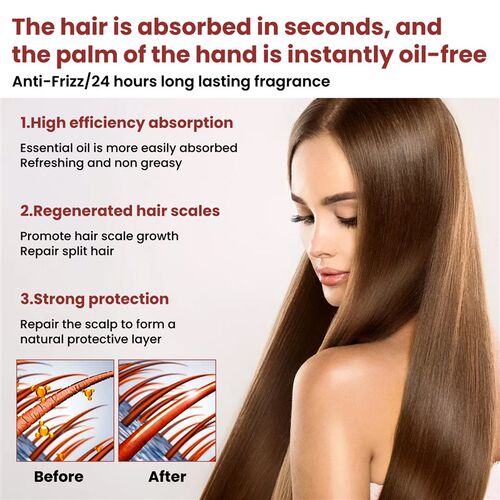 极速70ml Instant Effect Hair Care Lotion FrNizz Control Hair