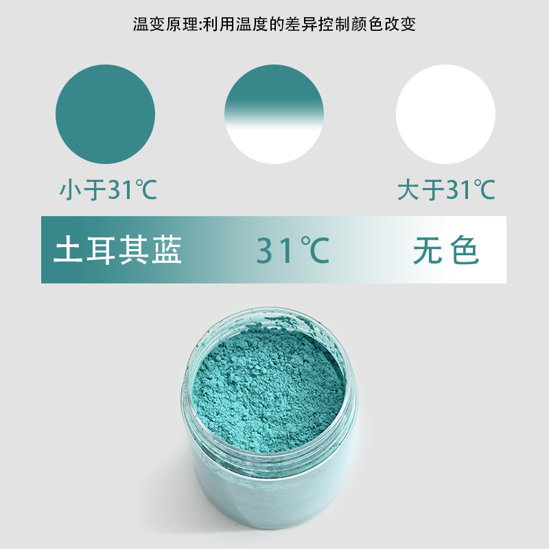 极速31度感温变色粉 p温变颜料 注塑喷涂硅胶美甲指甲油DIY变色材