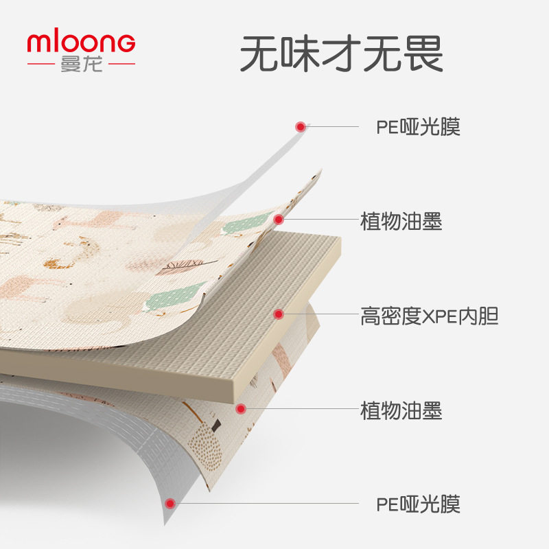 新品厂家厂家f195*148*1CM婴儿童爬爬垫XPE宝宝家用爬行垫加厚客