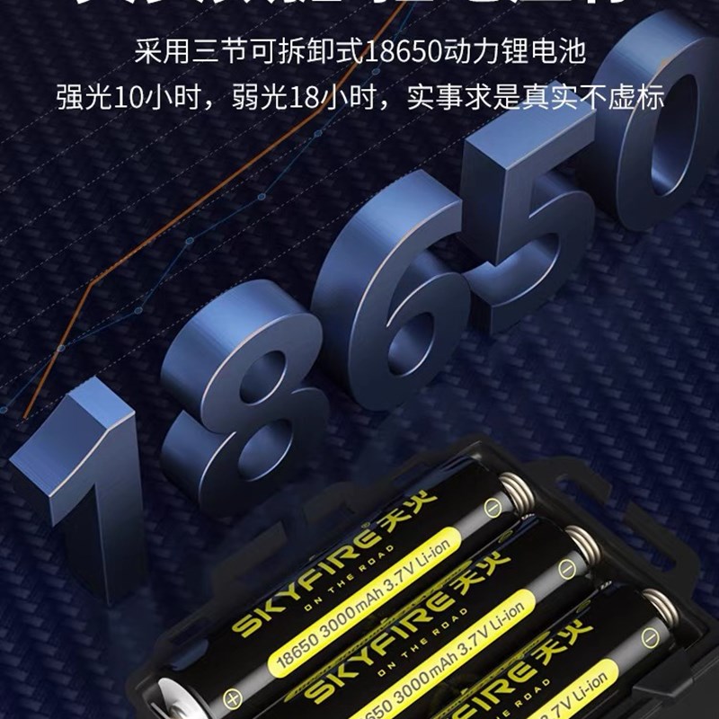 SF-066J强光头灯充电w超亮白雷射头戴式赶海感应超长续航头灯