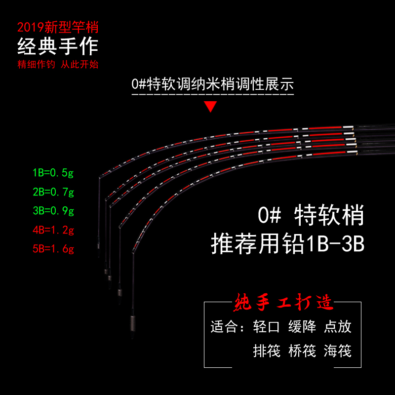 极速【爱筏钓】进口纳米不易断玻纤杆I稍筏竿杆梢竿软尾微铅配节