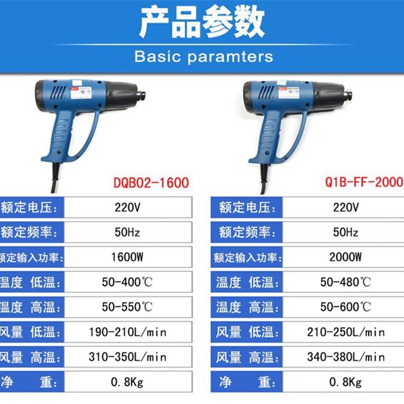 极速东成热风枪工业级大功p率可调温数显 1600W/2000W热缩烘烤塑