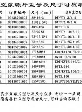 极速新爆品贝克真g空泵碳片T4LF500 WN12205 叶片 688220mm刮片