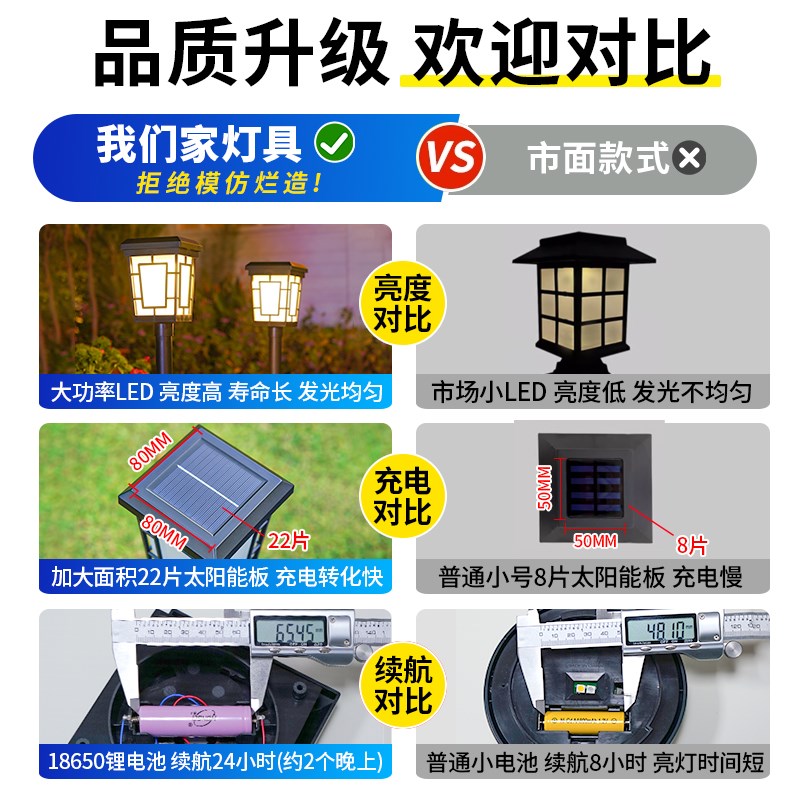 太阳能庭院灯g新中式家用花园造景布置草坪灯户外防水地插式小路