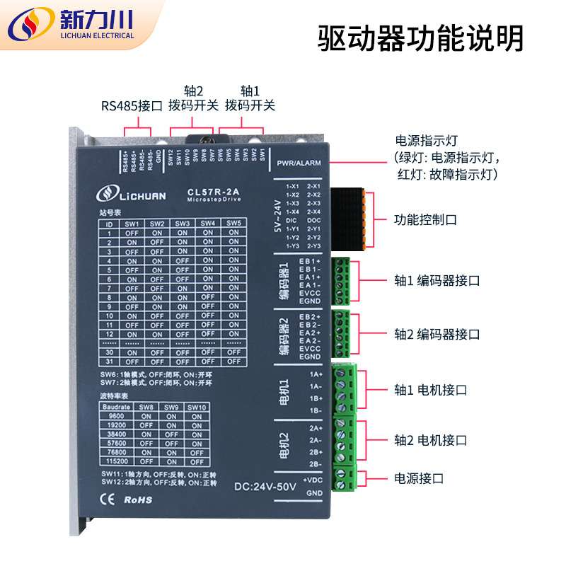 新力川CL57R-2A闭环步进电机RS485总线套装1个驱动器控制2个电机