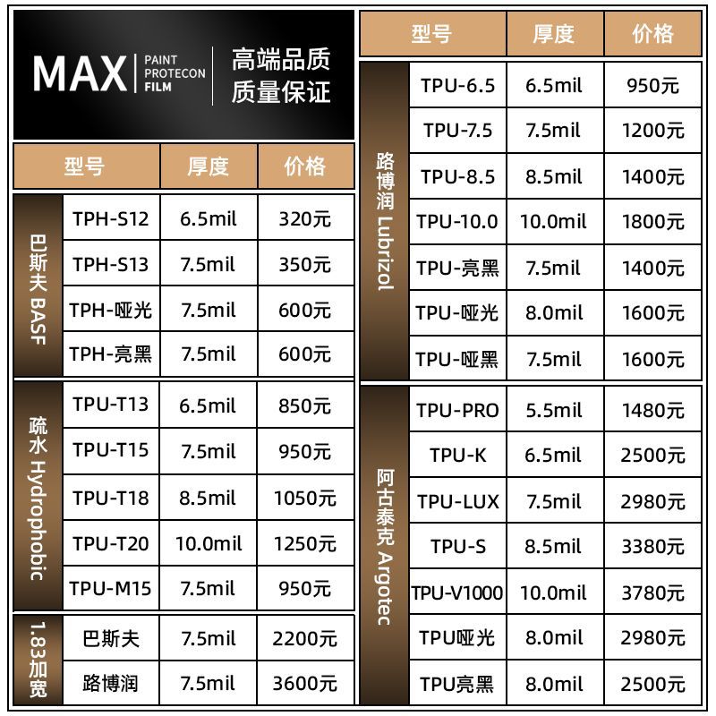 进口TPU隐形车衣膜汽车漆面保护膜透明哑光亮黑车身贴膜TPU车衣贴