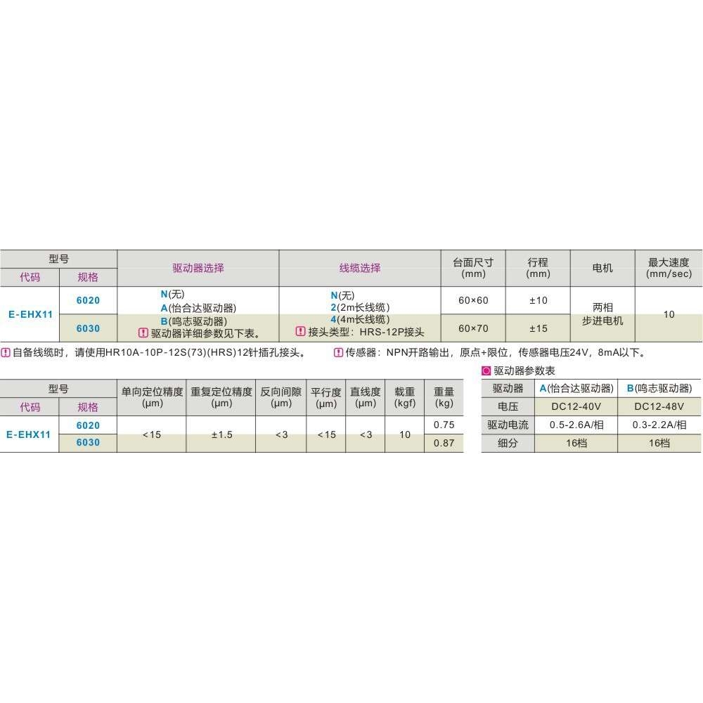 X轴E-EHX11直线电动滑台 线性滚珠引导 光电开关内藏位移光学平台