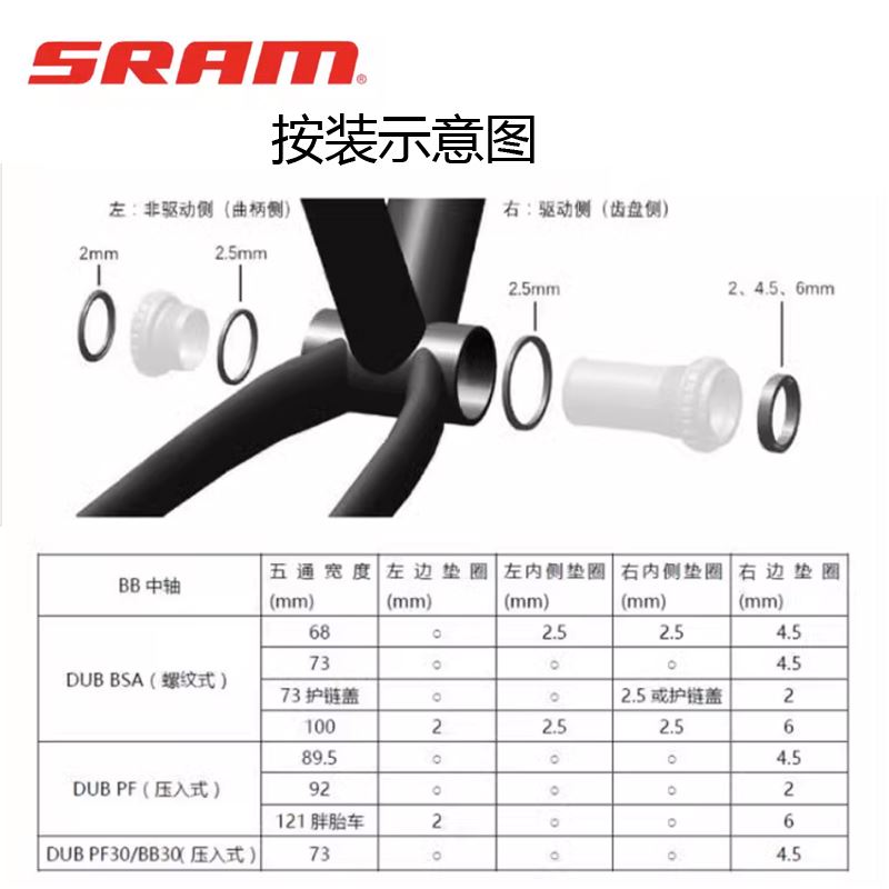 SRAM速联DUB中轴 山地公路车GXP螺纹 压入 T47 PF86 PF30牙盘中轴