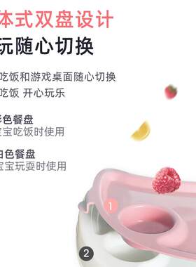 宝宝餐椅吃饭家用多功能桌子便携式学坐凳椅训练小孩子婴儿童餐桌