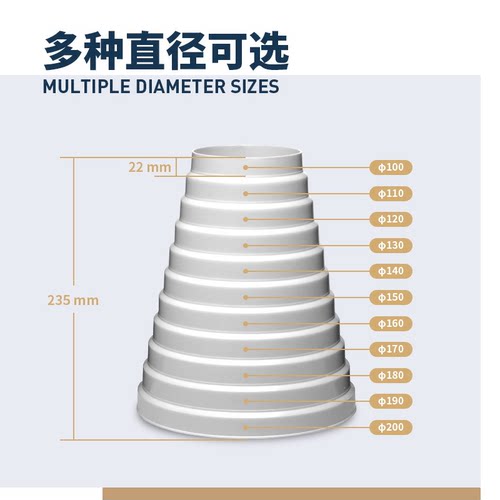 排烟管变径圈转接头100-200