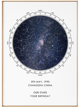 极速你出生那天的星空q爱情侣生日礼物星空图浪漫纪念日送男女朋
