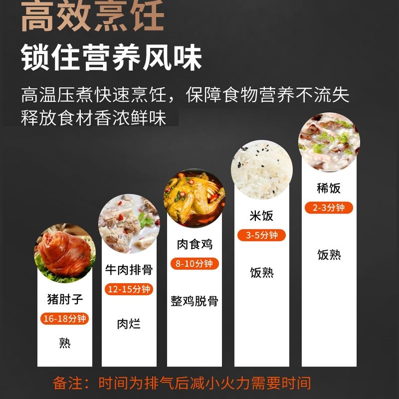 新品西藏自驾游装备户外露营可携式煮饭J高压锅迷你小号小型野外