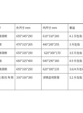 极速宝呈 新料板蛋箱n隔燕 IDC45斤30祥斤鸡蛋周转筐塑料筐 种蛋