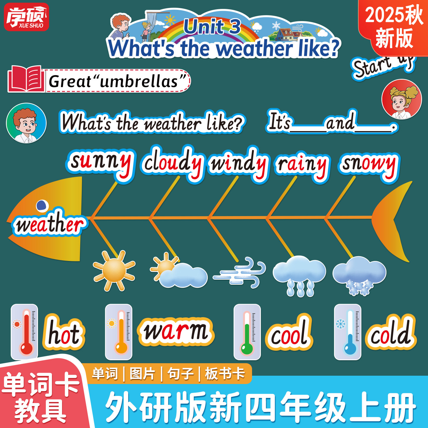 新外研版英语单词句型卡片教具