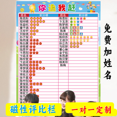 磁吸可擦写班级评比栏【可定制】
