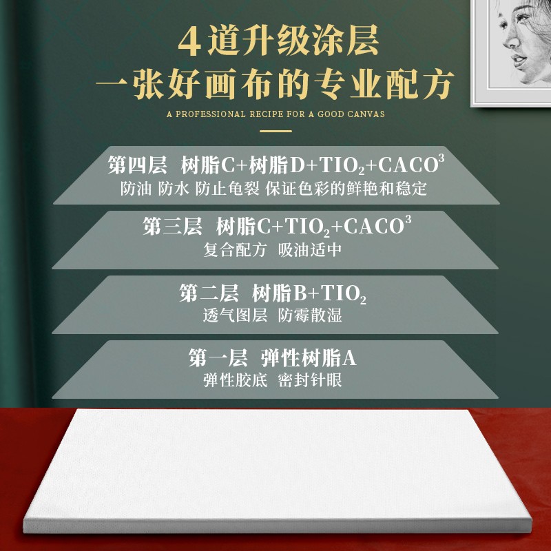 极速油画框1片装l可定制油画布画框丙烯画布带框带画板油画颜料亚