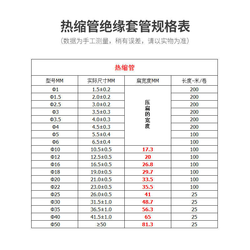 速发热缩管绝缘套管电工电线保w护套管直径40mm25米(一卷只能选一