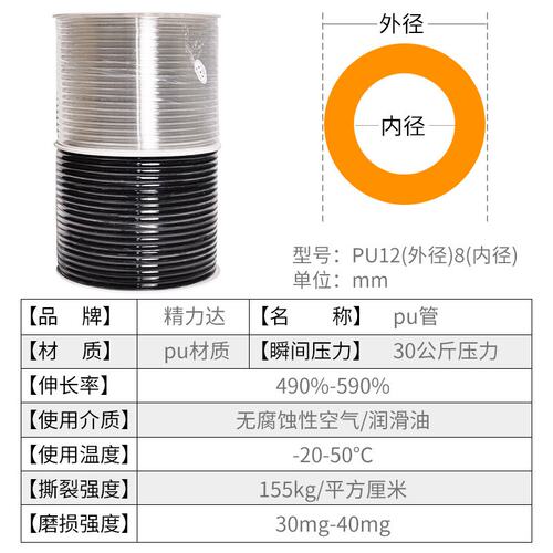 PU气管透明气动软管空压机气动软管PU12*8 空压气动软管气动软管