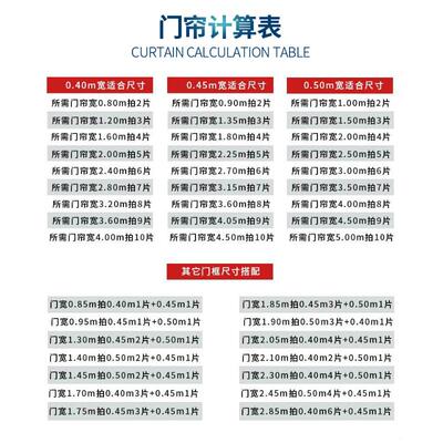 极速Bathroom summer air-conditzioning p door curtain windpro