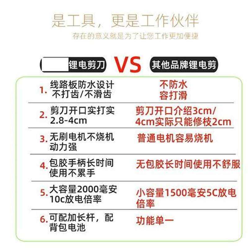 极速电动剪刀果树修枝剪剪枝刀z充电高枝修剪树枝剪枝钳粗枝锂电